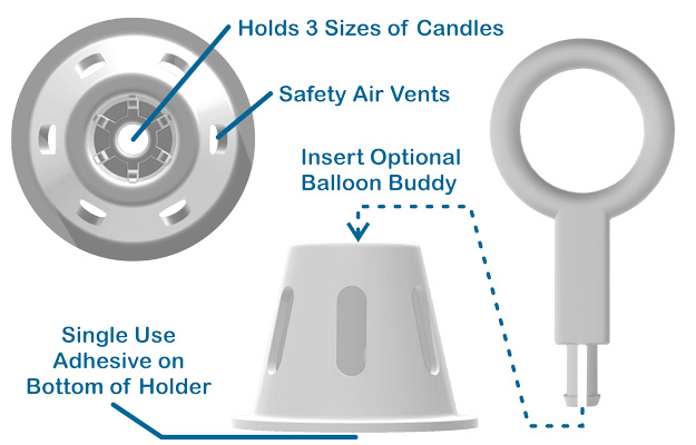 Germ Free Candle Holder -  Details